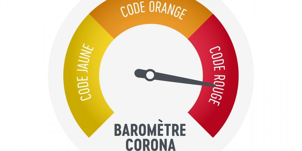 Baromètre Corona