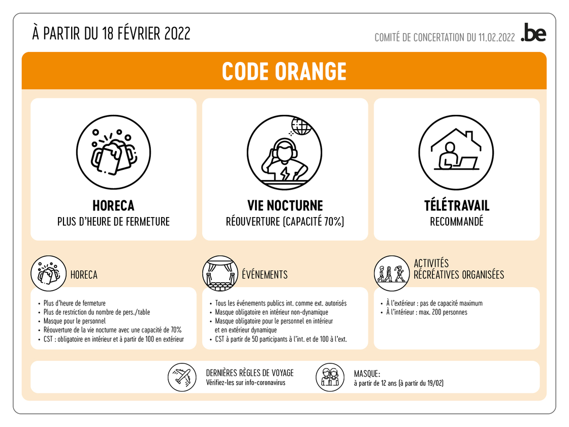 Visuel Code orange