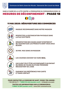 Règles d'hygiène et de sécuritédans les commerces