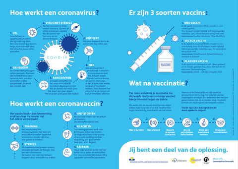 Hoe werkt vaccin