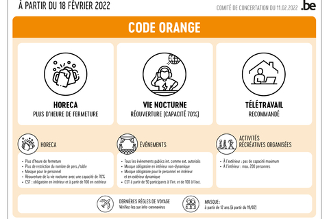 Visuel Code orange