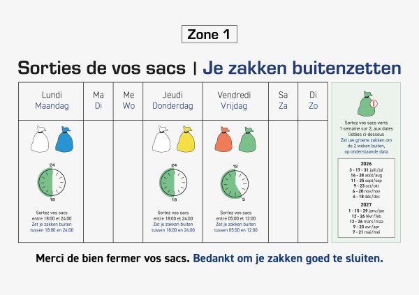 Zone 1