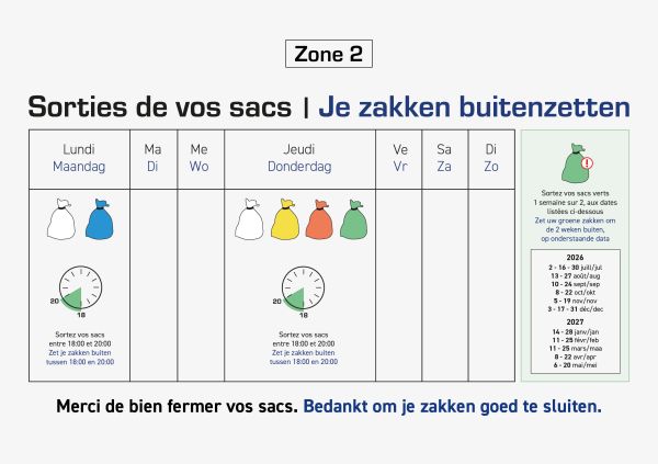 Zone 2