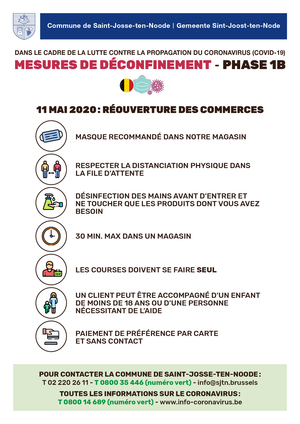 Règles d'hygiène et de sécuritédans les commerces