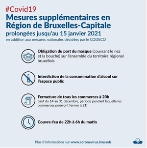 Mesures supplémentaires en Région de Bruxelles-Capitale